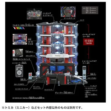 Automated tomica PARKING with showroom