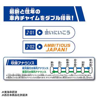 新幹線開業６０周年記念　新幹線 Ｎ７００Ｓ　Ｗチャイム仕様