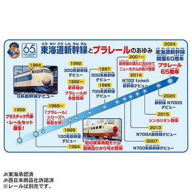 新幹線開業６０周年記念　０系新幹線ひかり１号＆超特急ひかり号セット