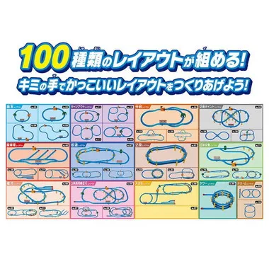 １００のレイアウトがつくれる！ドリームレールキット