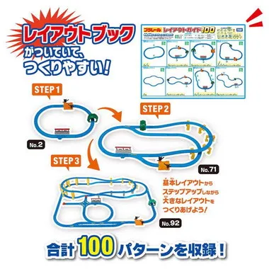 １００のレイアウトがつくれる！ドリームレールキット