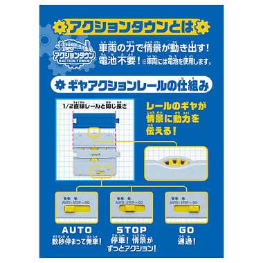 Ｊ－３０　アクションタウン　プラキッズ改札駅