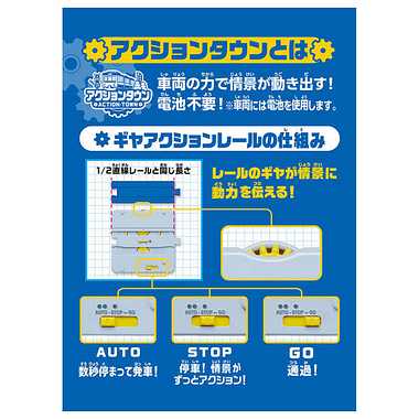 Ｊ－３１　アクションタウン　駅前ロータリー