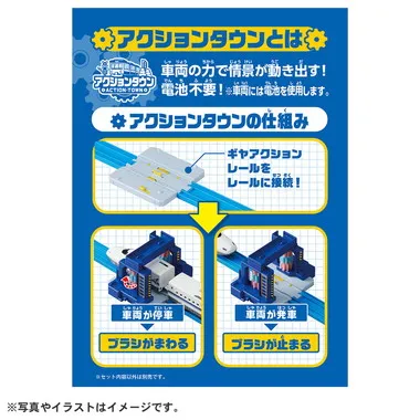 Ｊ－３３　アクションタウン　ぐるぐる洗車場