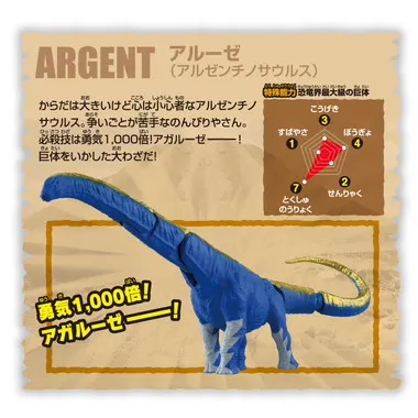 冒険大陸　アニアキングダム　アルーゼ（アルゼンチノサウルス）