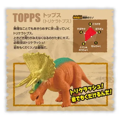 冒険大陸　アニアキングダム　トップス（トリケラトプス）