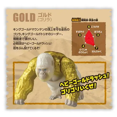 冒険大陸　アニアキングダム　ゴルド（ゴリラ）