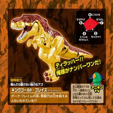 冒険大陸　アニアキングダム　ビッグアニア　キングゴールド・ブレイズ（ティラノサウルス）