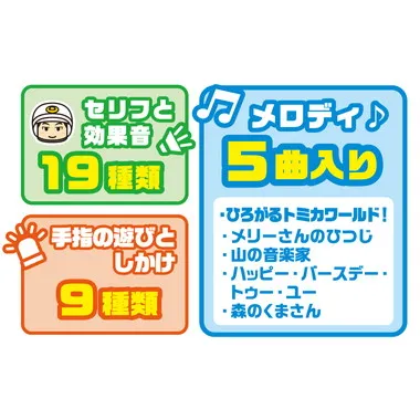 おでかけ大好き！トミカサウンドハンドル パトロールカー