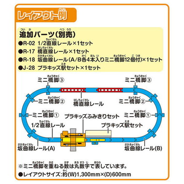 Ｊ－２７　プラキッズふみきりセット