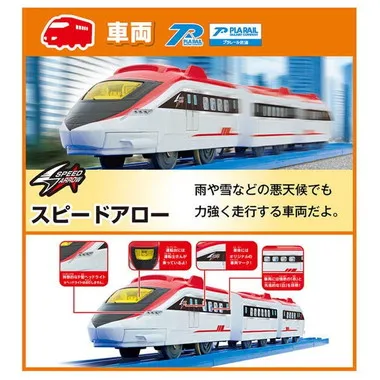 ワクワクつながる！プラレールベストセレクションセット