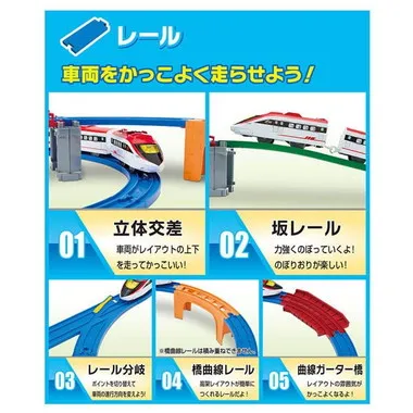 ワクワクつながる！プラレールベストセレクションセット