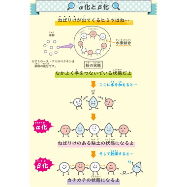 【メーカー取寄】83529 手づくり除菌ねんどせっけん（パステルカラーのセット）