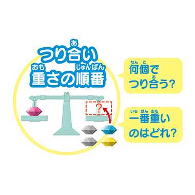 【メーカー取寄】TRP-10 重さを比べて推理する！てんびん論理パズル