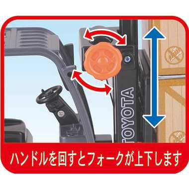 トヨタトヨエース＆ＴＯＹＯＴＡフォークリフトＧＥＮＥＯミニ