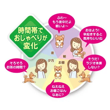 |メーカー品切れ中|【メーカー取寄】おはようで始める なごみケーションわんこ（柴犬）