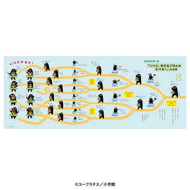 【メーカー取寄】コんガらガっち　おはなしてぬぐい①「いぐら、おひるごはんをたべる！」のまき
