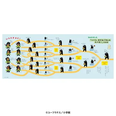 【メーカー取寄】コんガらガっち　おはなしてぬぐい①「いぐら、おひるごはんをたべる！」のまき