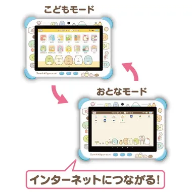 すみっコぐらし Wi-Fiでつながる！みんなとつながる！すみっコパッド 8インチ ブルー
