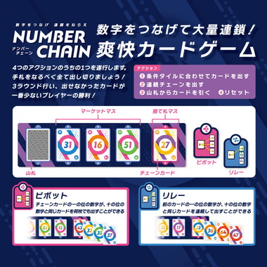 KBG-22 ナンバーチェーン