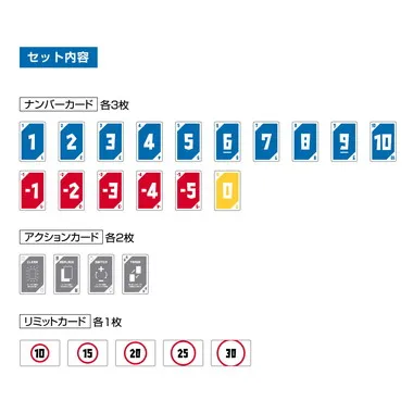 KBG-23 LiMiT4