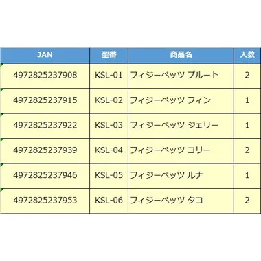 フィジーペッツ アソート