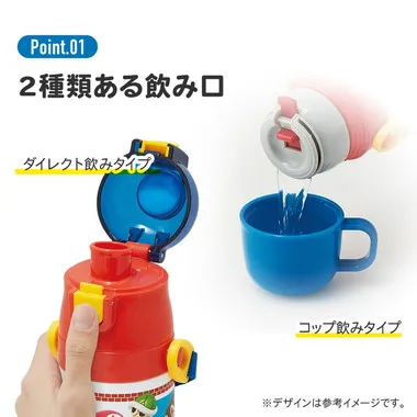 【メーカー取寄】ＳＫＤＣ４ 超軽量２ＷＡＹステンレスＢ スーパーマリオ２３