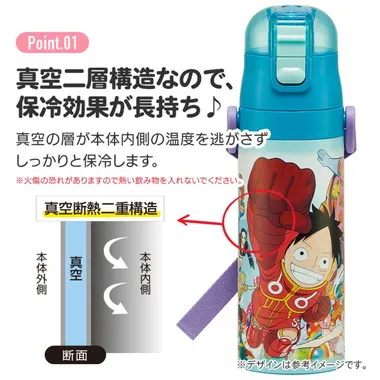 【メーカー取寄】ＳＤＣ４ 超軽量ダイレクトボトル　ワンピース２４