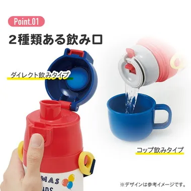 【メーカー取寄】ＳＫＤＣ４ 超軽量コンパクト２ＷＡＹステンレスボトル きかんしゃトーマス