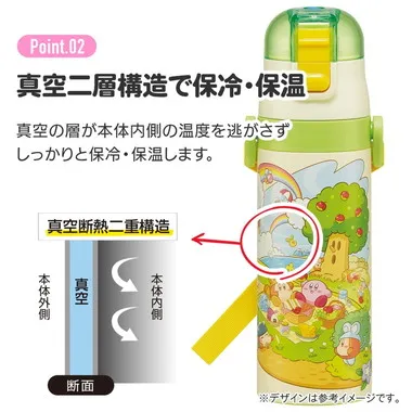 【メーカー取寄】ＳＫＤＣ４ 超軽量２ＷＡＹステンレスＢ カービィ　ピクニック