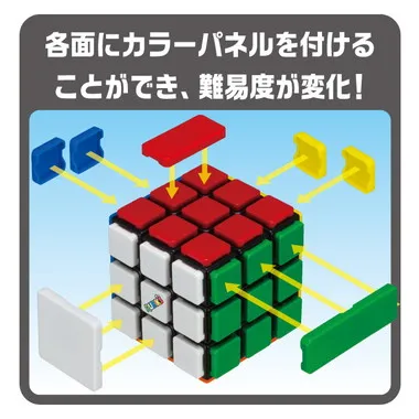 ルービックキューブパネルズ