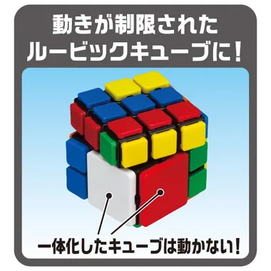 ルービックキューブパネルズ