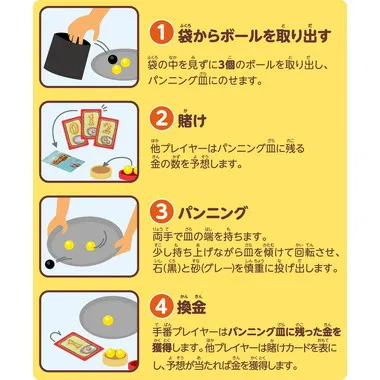 【メーカー取寄】クロンダイク