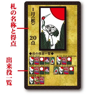 TRA-038 マスター花札
