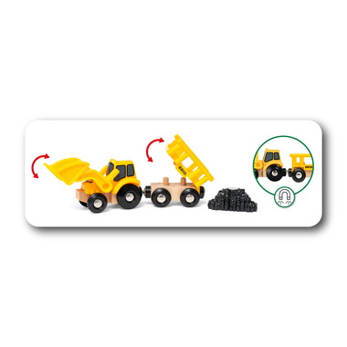 【メーカー取寄】33658 BRIO　　工事車両セット
