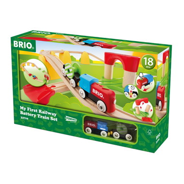 【メーカー取寄】33710 BRIO  マイファーストバッテリーパワーレールセット