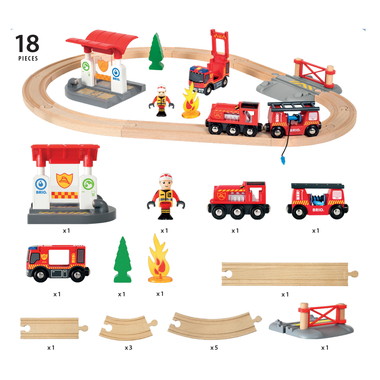 【メーカー取寄】33815 BRIO  ファイヤーレスキューセット
