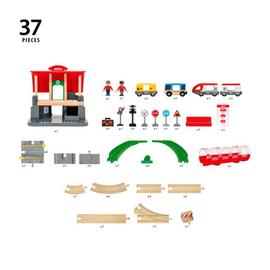|メーカー品切れ中|【メーカー取寄】33989 BRIO　　セントラルステーションセット