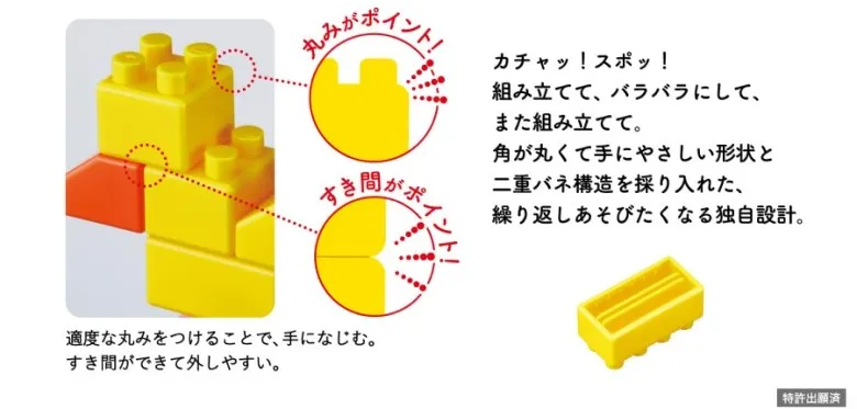 ダイヤブロックの構造